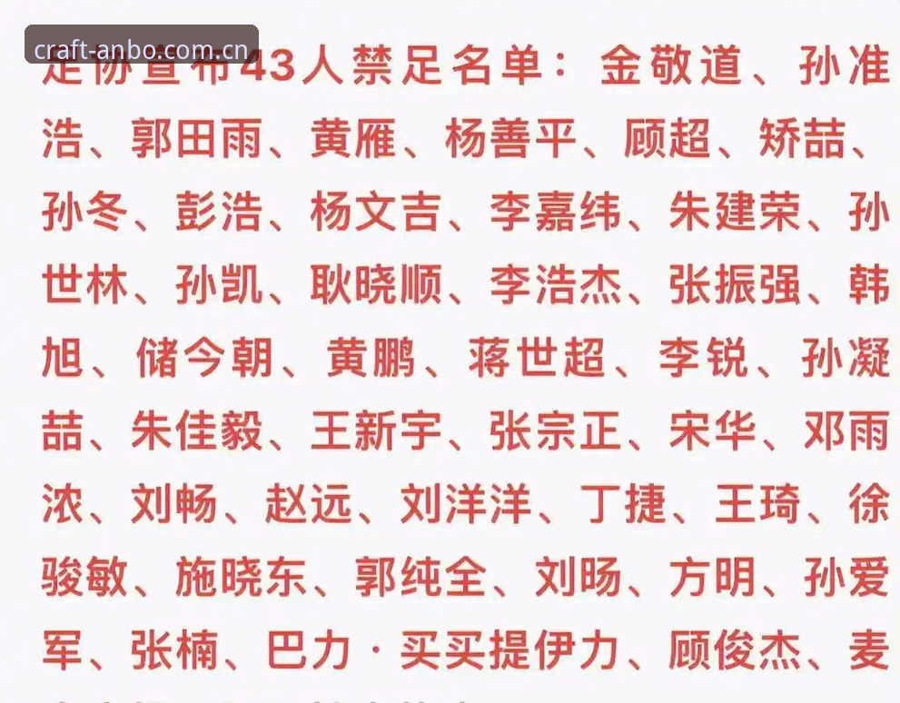 安博电竞正规吗使用指南 足协禁足名单数据全解析:用技术手段看懂65人处罚背后的信息处理逻辑